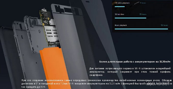 XIAOMI официально выходит на российский рынок (11 фото)
