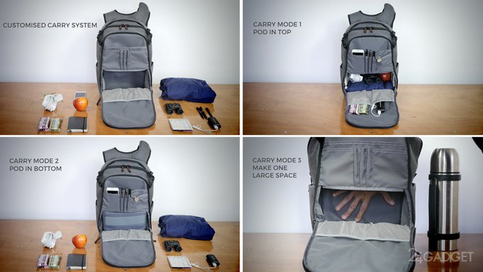 Рюкзак, который не нужно снимать, чтобы что-то достать (14 фото + видео)