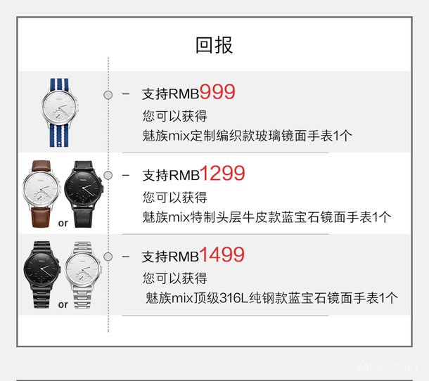 Meizu Mix —  умные часы со стрелками и автономностью 240 дней (11 фото)