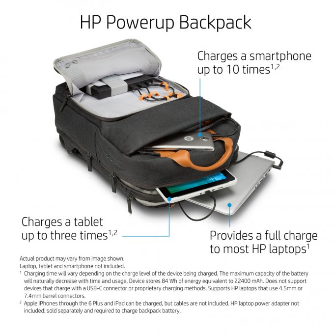 HP Powerup Backpack - рюкзак с аккумулятором на 22 400 мАч (9 фото +видео)