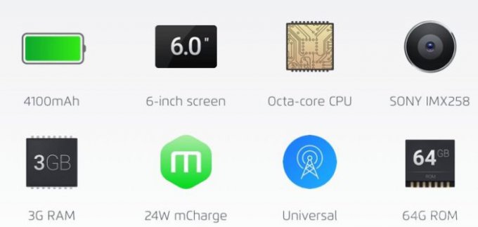 M3 Max — самый большой смартфон Meizu (8 фото)