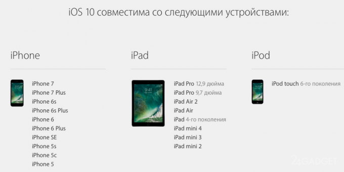 Обновление до iOS 10 может "окирпичить" iPhone и iPad