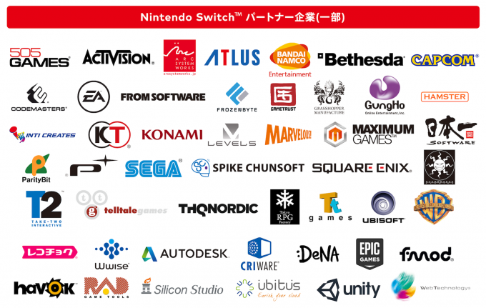 Switch — портативно-домашняя приставка от Nintendo (11 фото + видео)