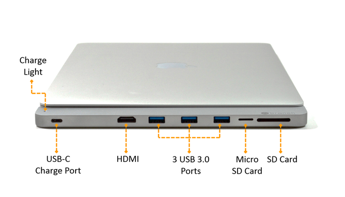 Переходник cPro добавит портов новому MacBook Pro (8 фото + видео)