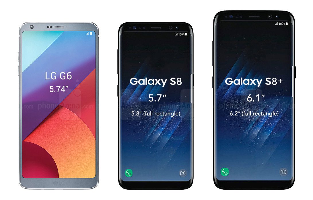 Сравнить самсунг 8. Габариты Samsung Galaxy s8 Plus. Samsung Galaxy s8 габариты. Самсунг s8 Размеры. S8 Plus габариты.