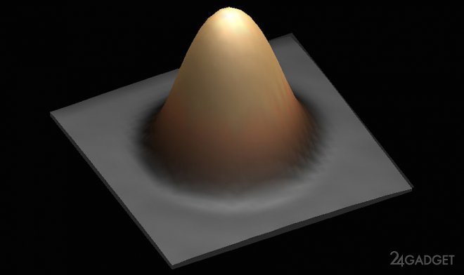 Получен одноатомный магнит для накопителей данных (2 фото + видео)