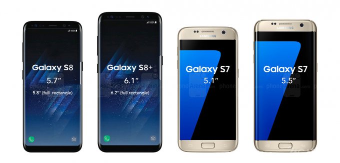 Неанонсированные Galaxy S8 и S8 Plus сравнили с S7, S7 edge, LG G6, iPhone 7 Plus и Pixel XL(5 фото)