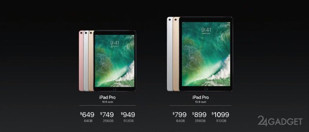 Новый iPad Pro — самый мощный планшет Apple (12 фото + 3 видео)
