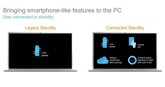 ASUS, HP и Lenovo займутся выпуском ПК на Snapdragon 835 и Windows 10 (3 фото + видео)