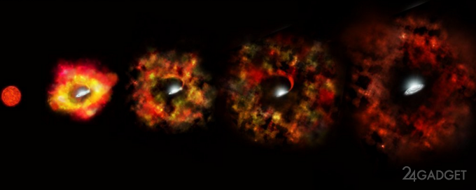Трансформация звезды в чёрную дыру заснята «в прямом эфире» (видео)