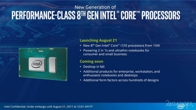 Представлена линейка Intel Core восьмого поколения (7 фото)