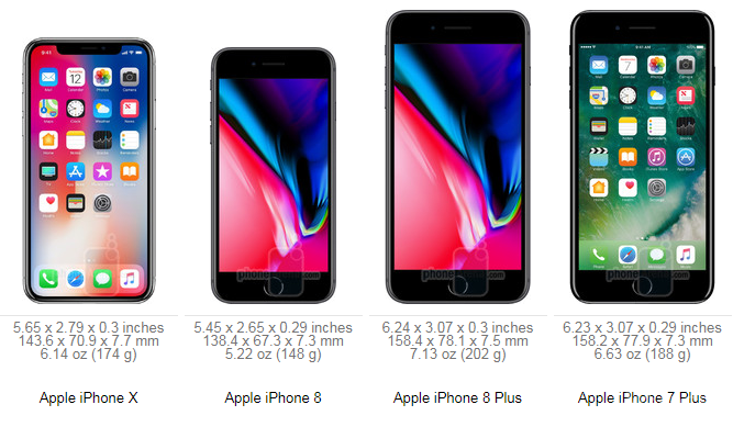 iPhone X в сравнении с другими флагманами (6 фото)