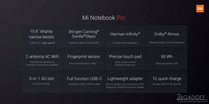 Xiaomi Mi Notebook Pro — новый конкурент Apple MacBook Pro (28 фото)