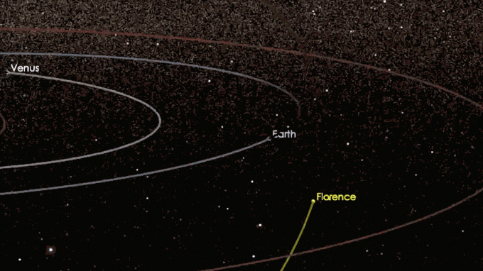 Пролетевший 1 сентября мимо Земли астероид оказался не так прост (4 фото)