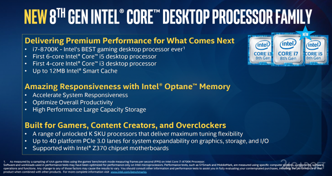 Представлены настольные процессоры Intel Core 8-го поколения (4 фото)