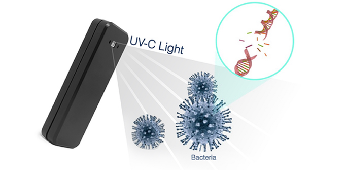 Карманный гаджет убивает невидимых врагов ультрафиолетом (13 фото + видео)