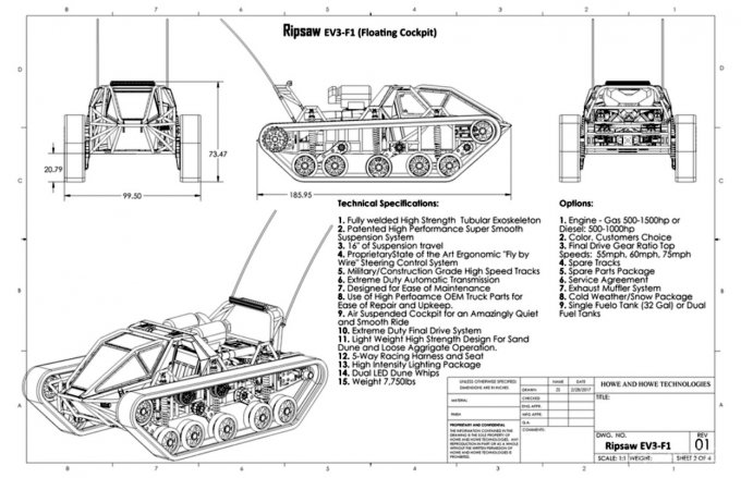 Ripsaw EV3-F1 — самая несносная машина! (4 фото + видео)