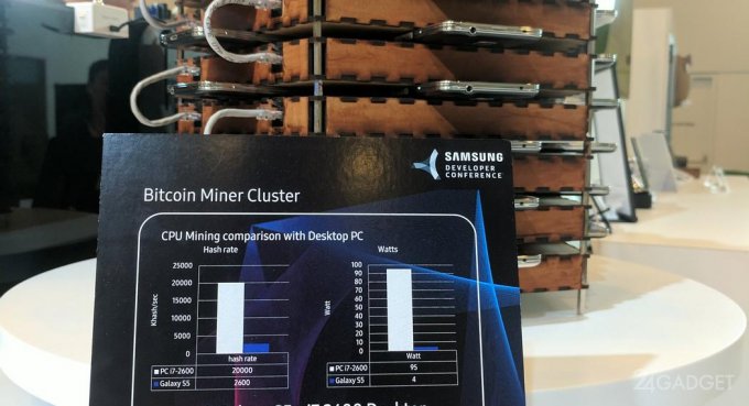 Samsung занялась выпуском ASIC-чипов для майнинга криптовалют