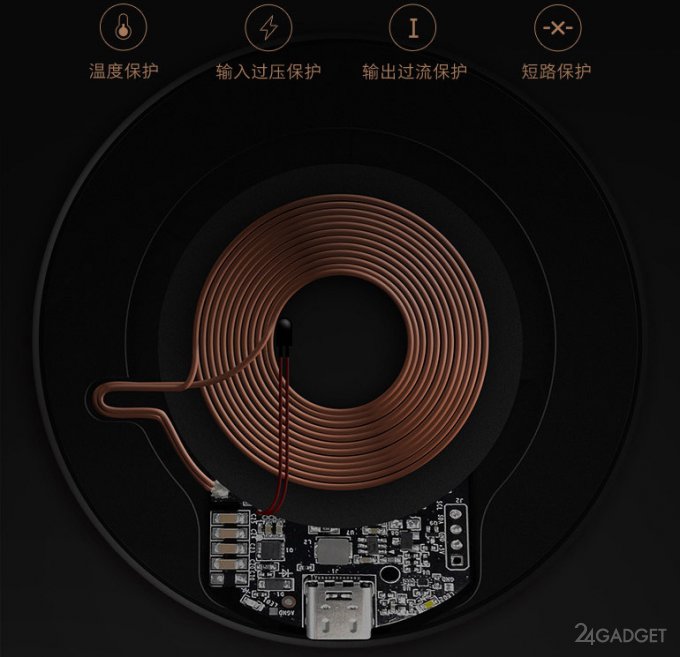 ZMI Wireless Charger — беспроводная зарядка от Xiaomi (4 фото)