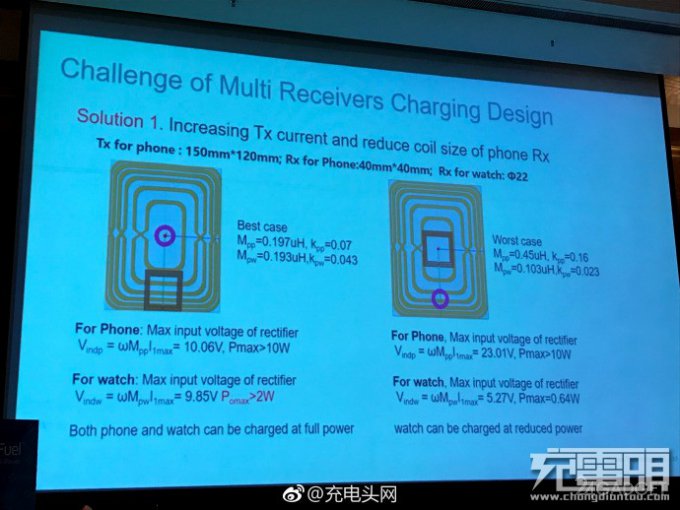 В смартфонах Huawei появится резонансная беспроводная зарядка AirFuel