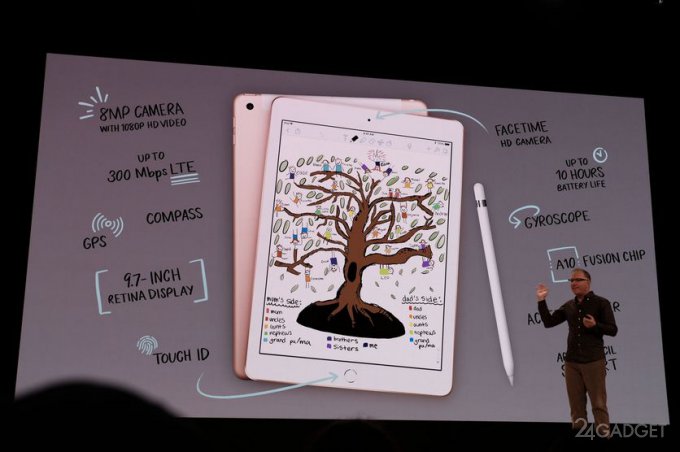 Apple выпустила бюджетный 9.7-дюймовый iPad для учащихся (15 фото + 2 видео)