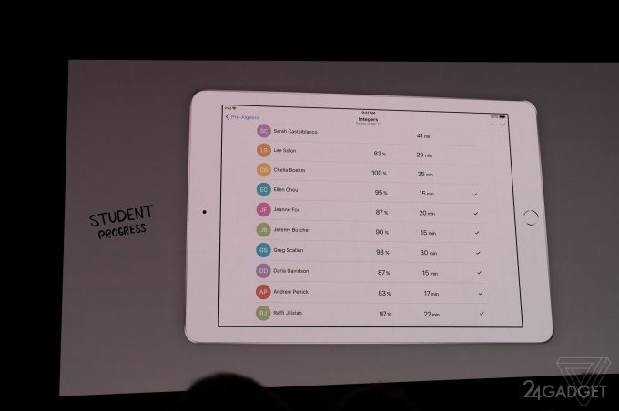 Apple выпустила бюджетный 9.7-дюймовый iPad для учащихся (15 фото + 2 видео)