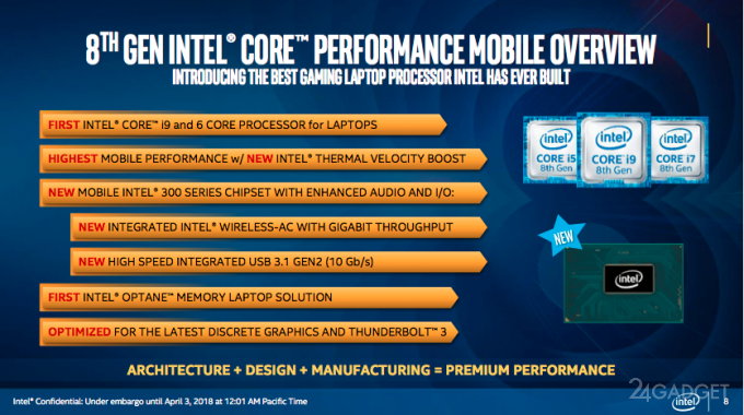 Intel представила 6-ядерный процессор Core i9 для ноутбуков (5 фото)