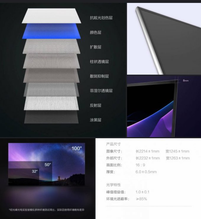 Xiaomi Fabulus F1 любое помещение превратит в кинотеатр (3 фото)