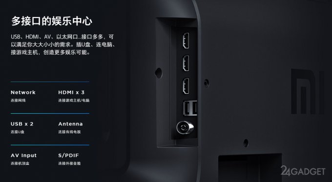 Xiaomi Mi TV 4S Curved: изогнутый 55-дюймовый телевизор за $520 (6 фото)