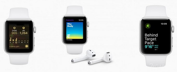 Apple представила watchOS 5 с режимом Walkie-Talkie (5 фото)