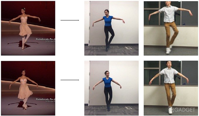 Нейросеть даже неумеху покажет профессиональным танцором на видео (2 фото + видео)