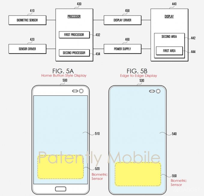 Samsung запатентовала новый способ идентификации для смартфонов (4 фото)