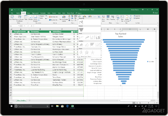 Microsoft анонсировала Office 2019 (4 фото)