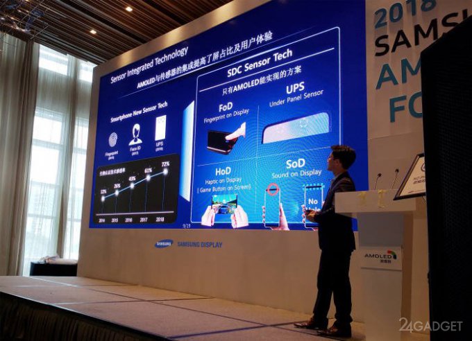 Samsung предложит сканер отпечатков пальцев во весь экран (3 фото)
