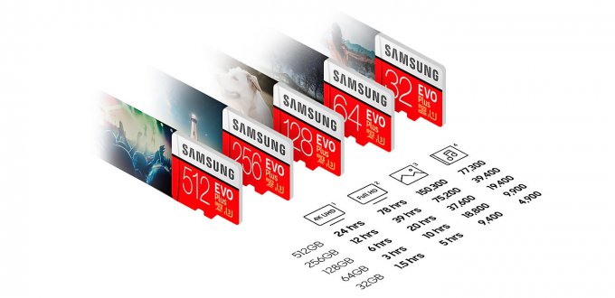 Samsung продаёт microSD на 512 ГБ по цене смартфона (5 фото)