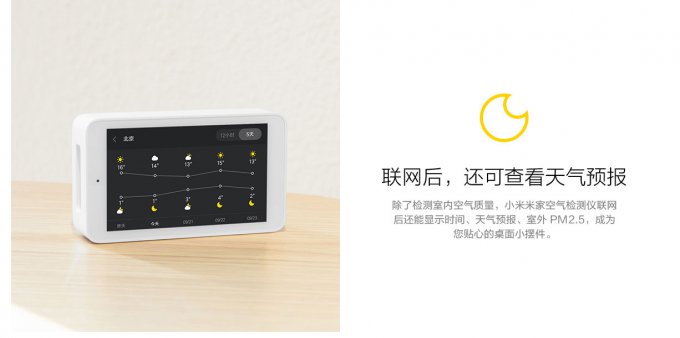 Xiaomi поможет избежать загрязнения воздуха в квартире (5 фото)