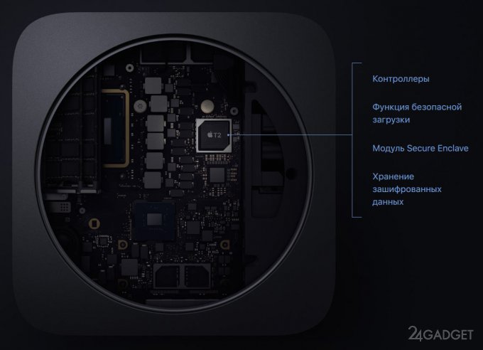 T2 - секретное оружие Apple в борьбе с несертифицированным ремонтом