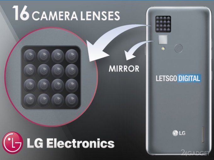 LG расширит возможности смартфонов 16-модульной камерой (4 фото)