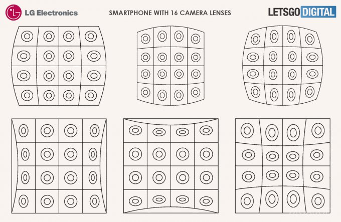 LG расширит возможности смартфонов 16-модульной камерой (4 фото)