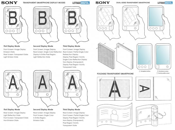 Sony предлагает оснастить смартфон прозрачным экраном (3 фото)