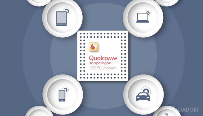 Snapdragon X55: 5G-модем 2 поколения от Qualcomm (7 фото)