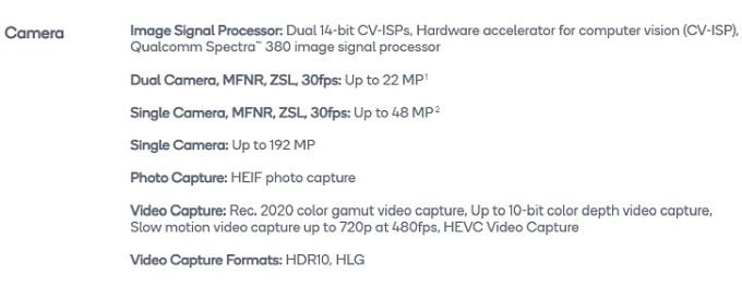 Процессоры Qualcomm начали поддерживать камеры на 192 Мп (2 фото)