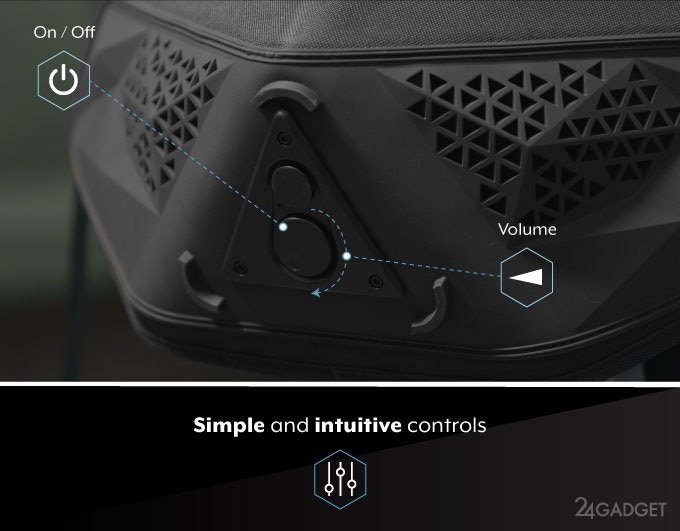 Speaker Backpack — полезный рюкзак с колонкой и аккумулятором (8 фото + видео)