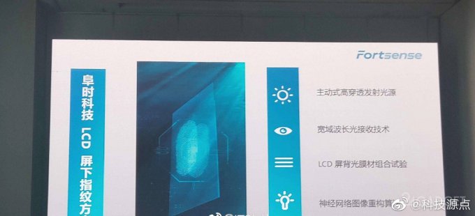 Xiaomi первой разместит сканер отпечатков под ЖК-экран (4 фото)