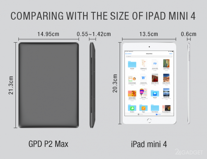 Компания GPD выпустит ультракомпактный ноутбук P2 Max (6 фото)