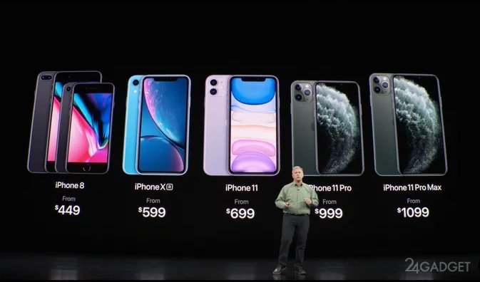 iPhone 11 Pro и iPhone 11 Pro Max - звезды презентации Apple (6 фото + видео)