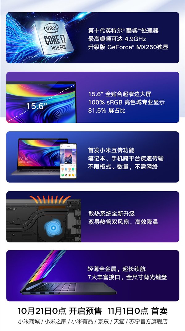 Обновленный ноутбук Xiaomi Mi Notebook Pro 15.6 с процессором Intel 10-го поколения