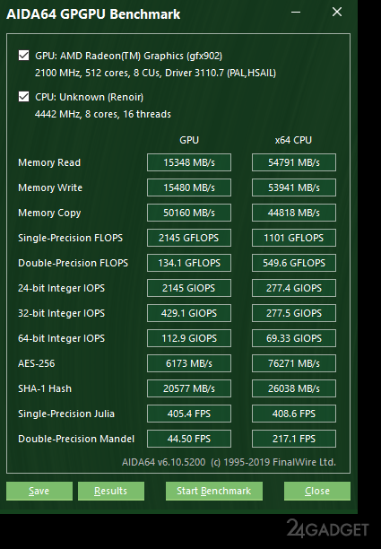 Ryzen 4000 «Renoir» от AMD с 7-нм графическим чипом Vega, более производительные, чем процессоры консолей PS4 и Xbox One (2 фото + видео)