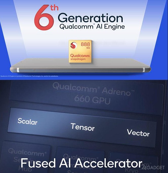 Qualcomm представила все технические характеристики флагманского чипа Snapdragon 888 (6 фото)