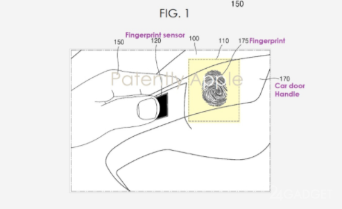 Samsung запатентовала дактилоскопическую систему идентификации водителя автомобиля (3 фото)